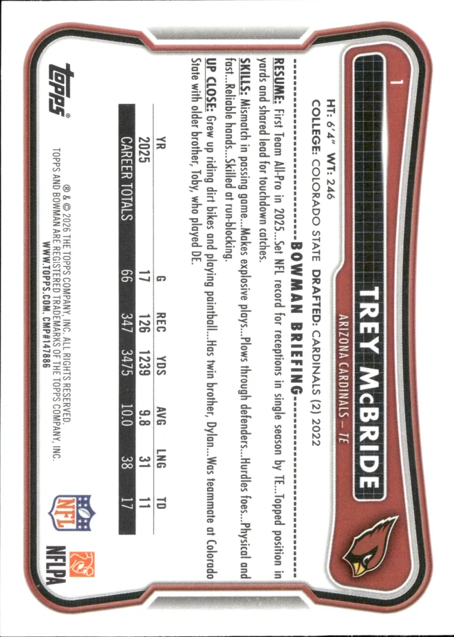 Trey McBride card back