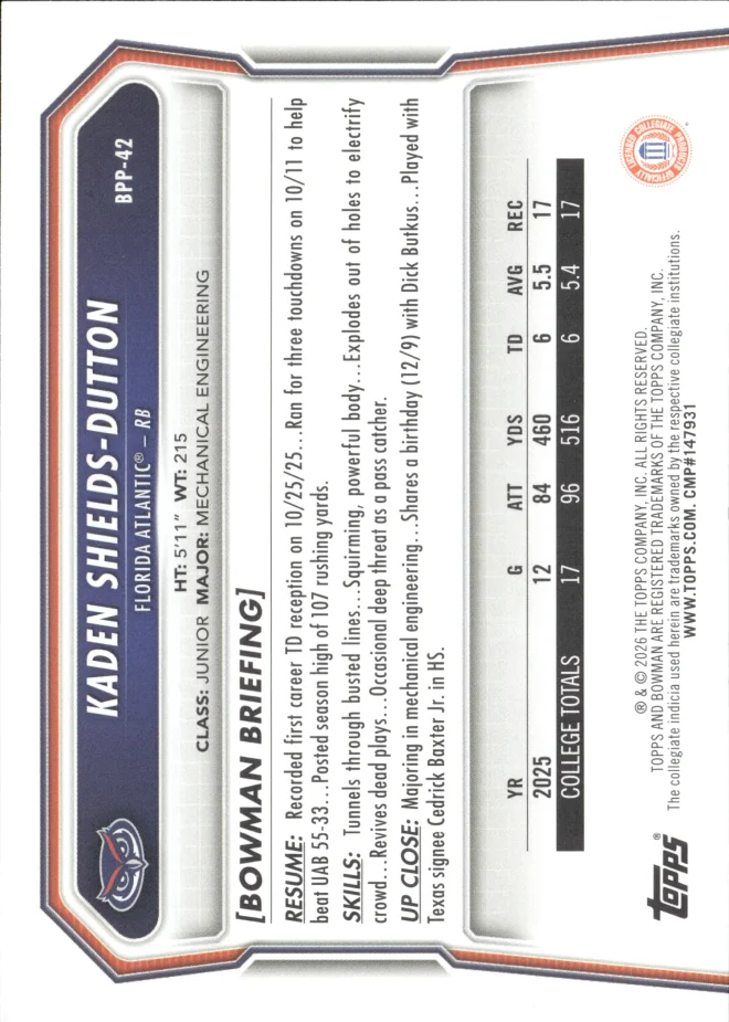 Kaden Shields-Dutton card back