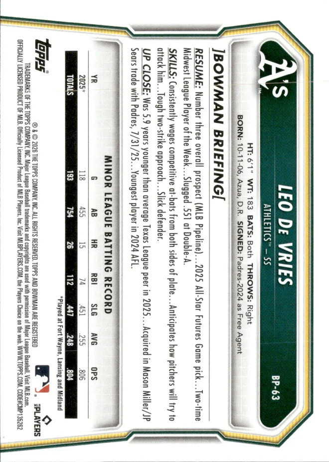 Leo De Vries card back