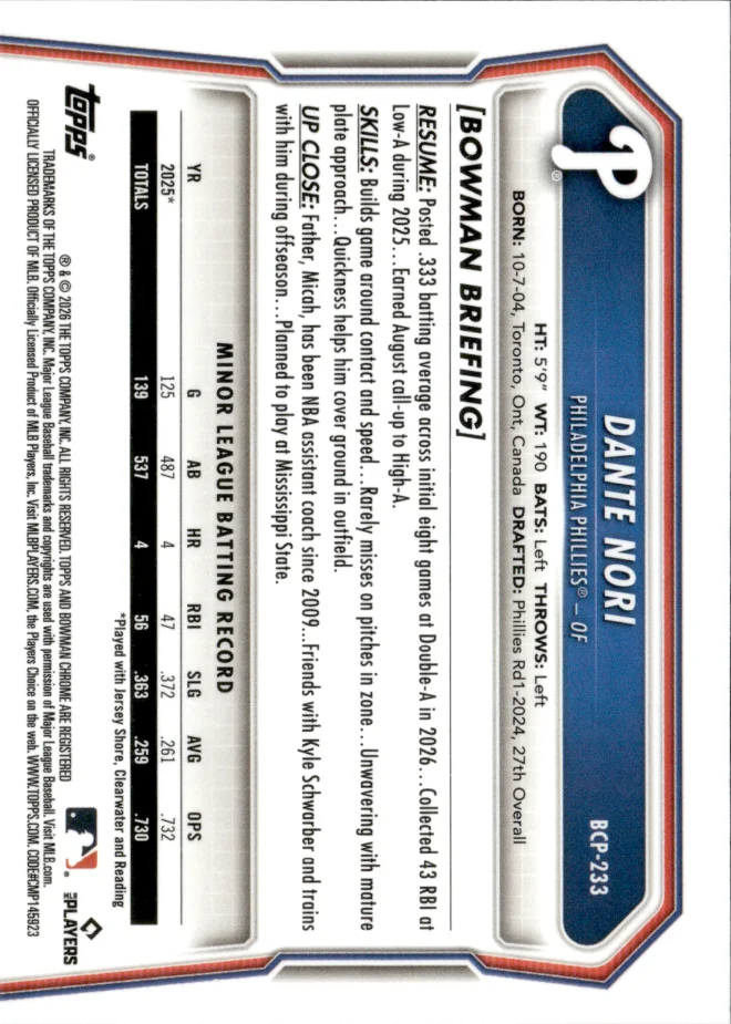 Dante Nori card back