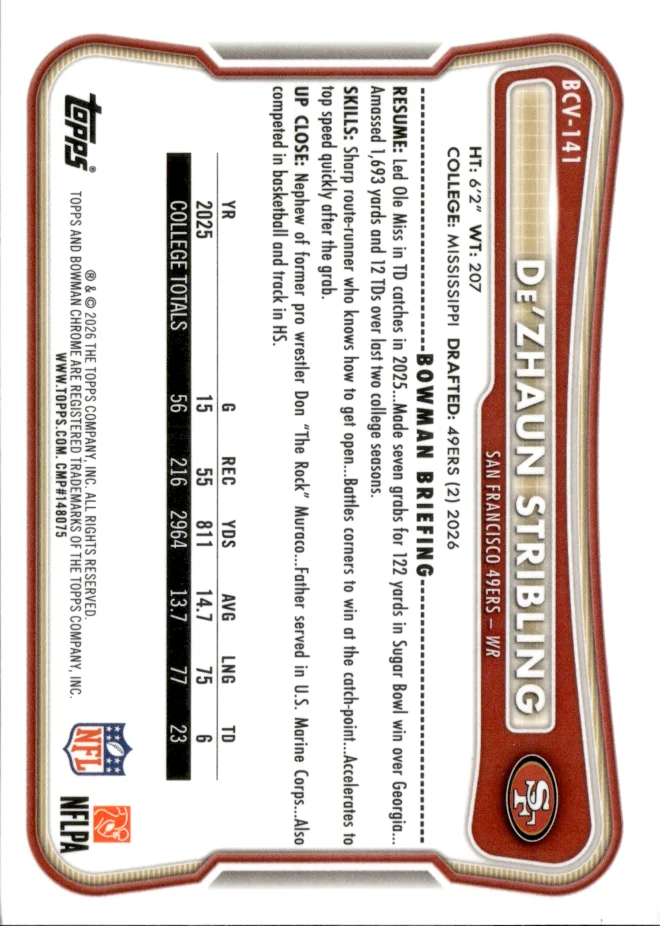De'Zhaun Stribling card back