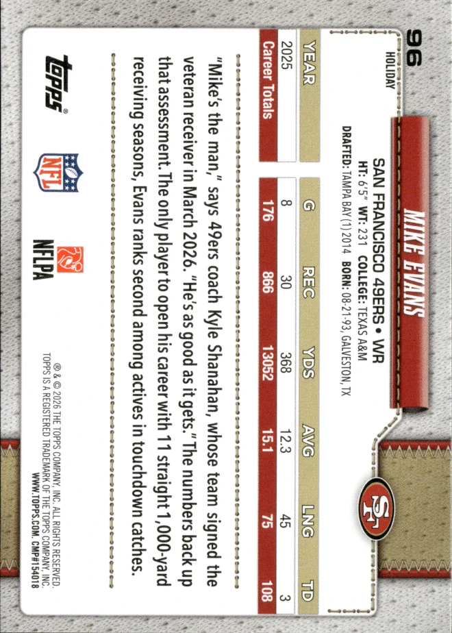 Mike Evans card back