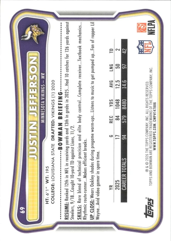 Justin Jefferson card back