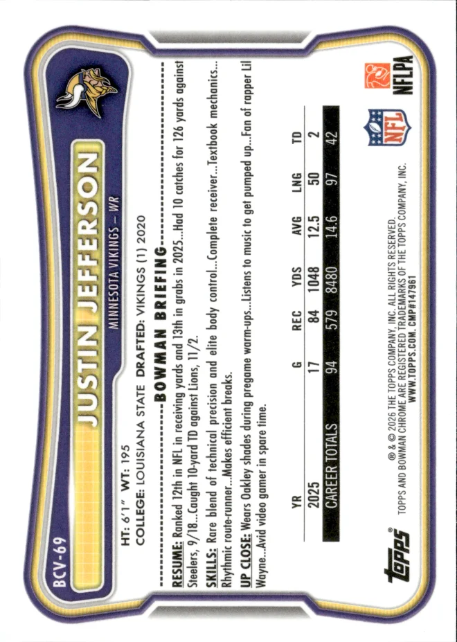 Justin Jefferson card back