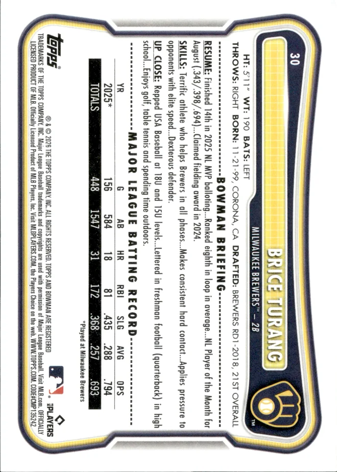 Brice Turang card back