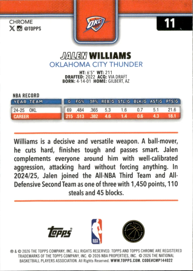 Jalen Williams card back
