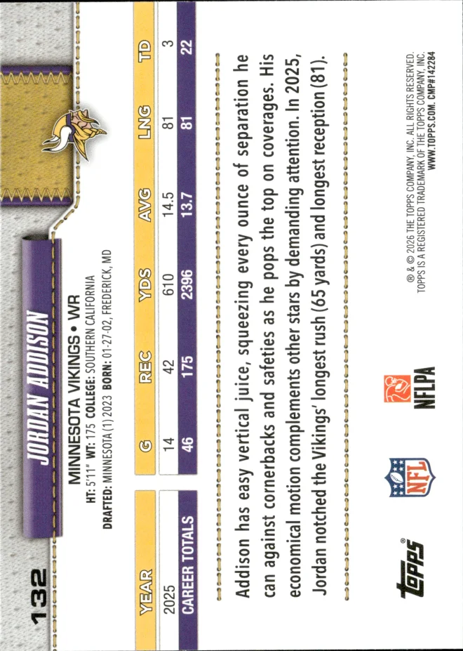 Jordan Addison card back