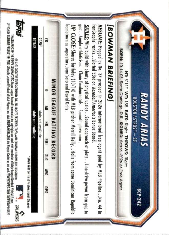 Randy Arias card back