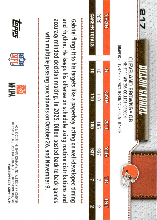 Dillon Gabriel card back