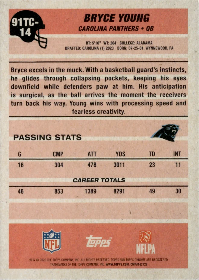 Bryce Young card back