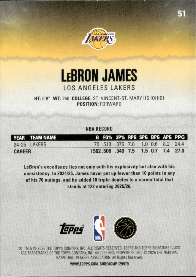 LeBron James card back