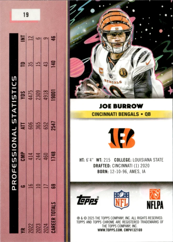Joe Burrow card back