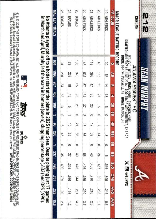 Sean Murphy card back