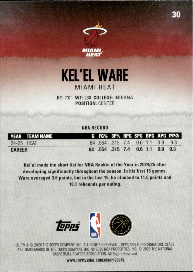 Kel'el Ware card back