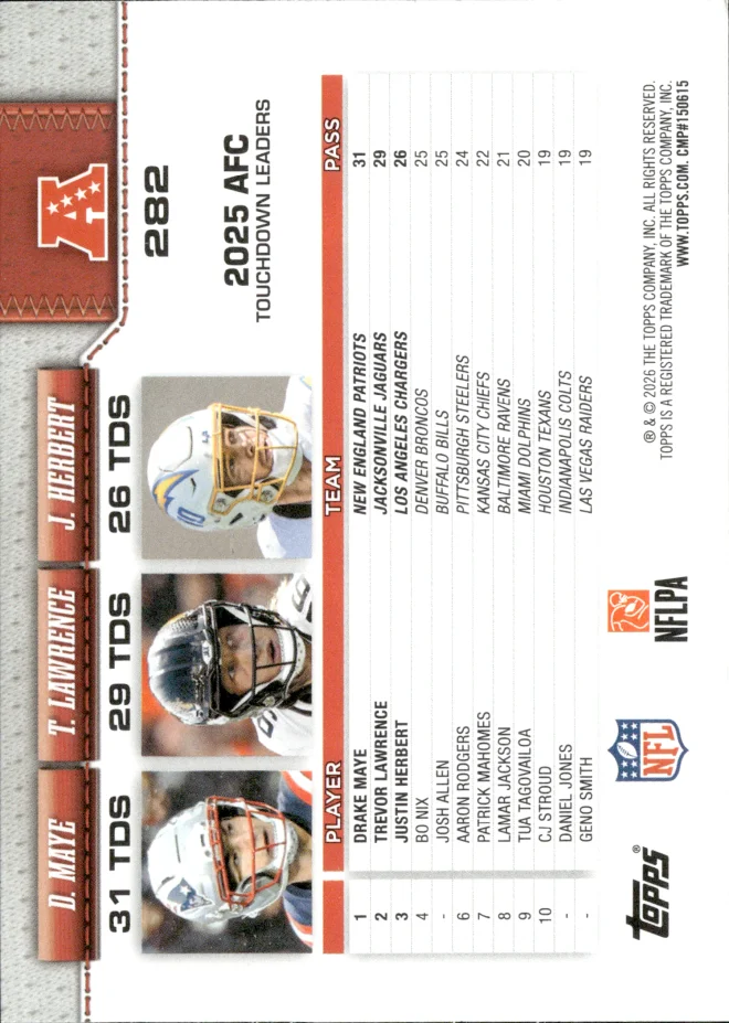 Drake Maye / Trevor Lawrence / Justin Herbert card back