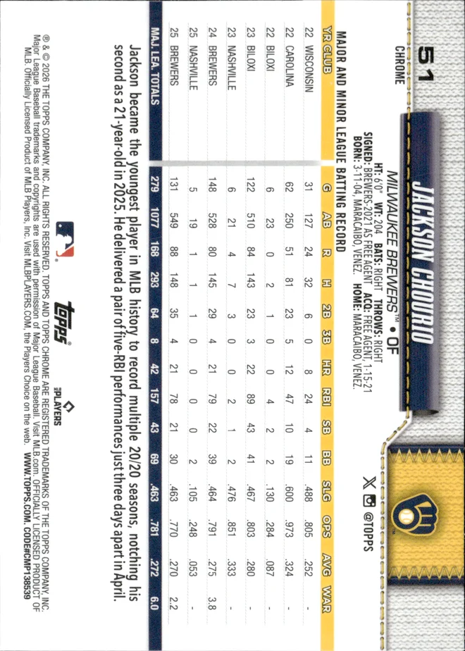 Jackson Chourio card back