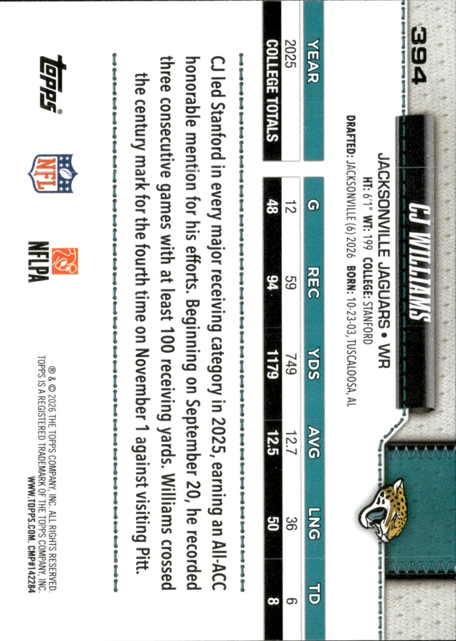 CJ Williams card back