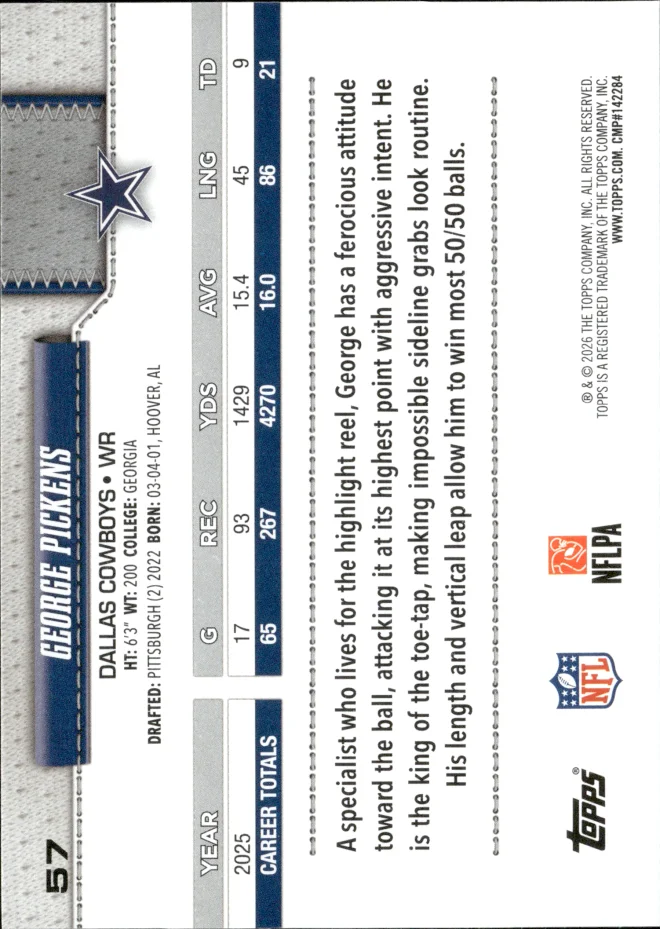 George Pickens card back