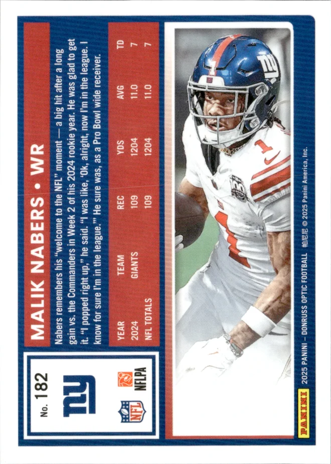 Malik Nabers card back