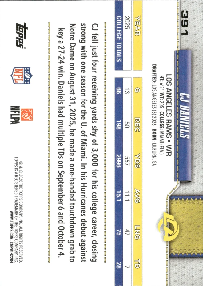 CJ Daniels card back