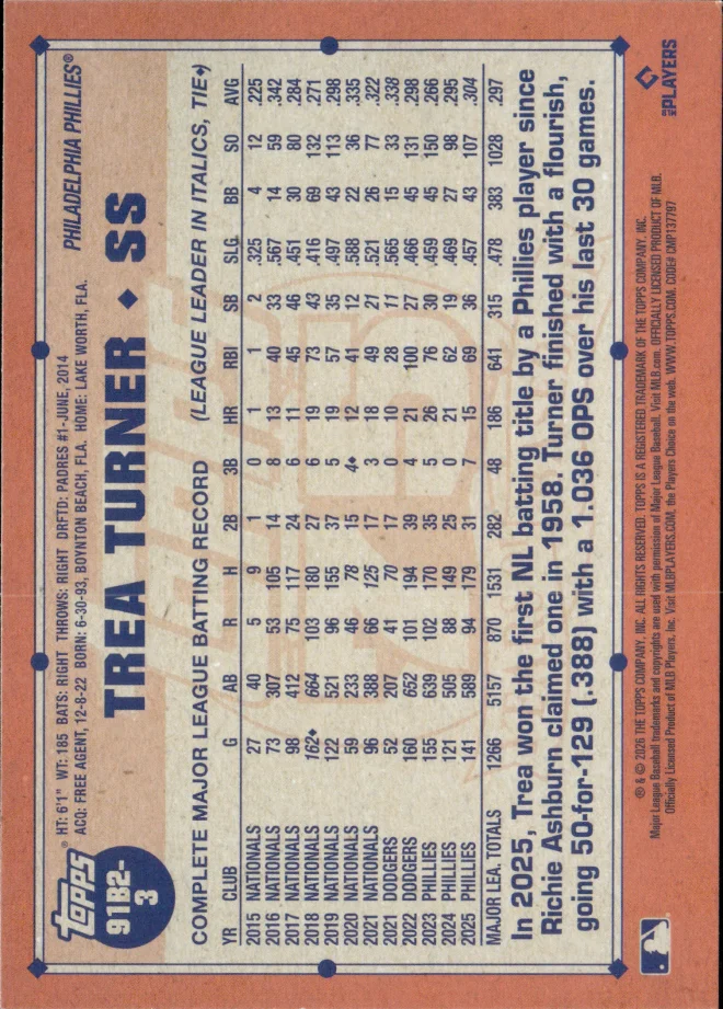 Trea Turner card back