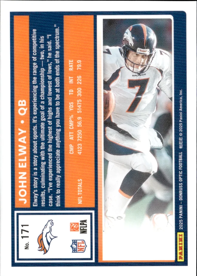 John Elway card back