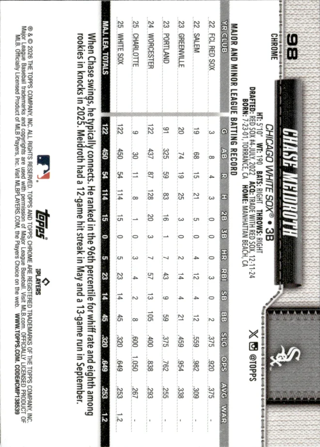 Chase Meidroth card back