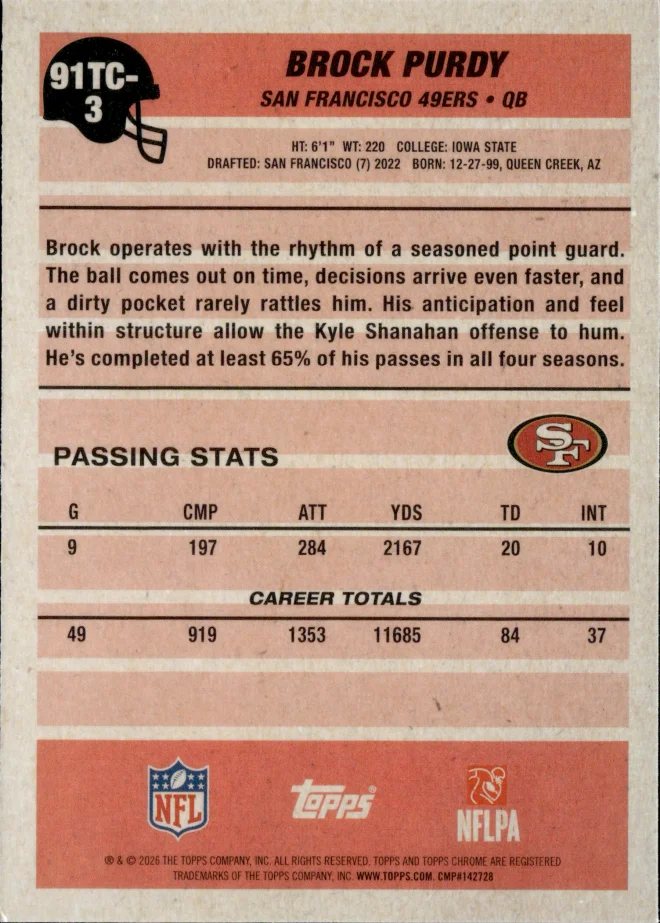 Brock Purdy card back