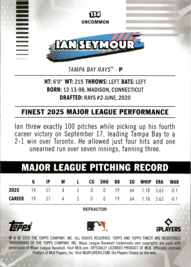 Ian Seymour card back