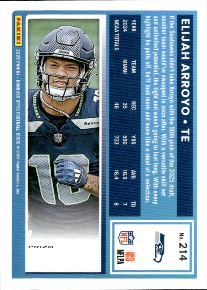 Elijah Arroyo card back