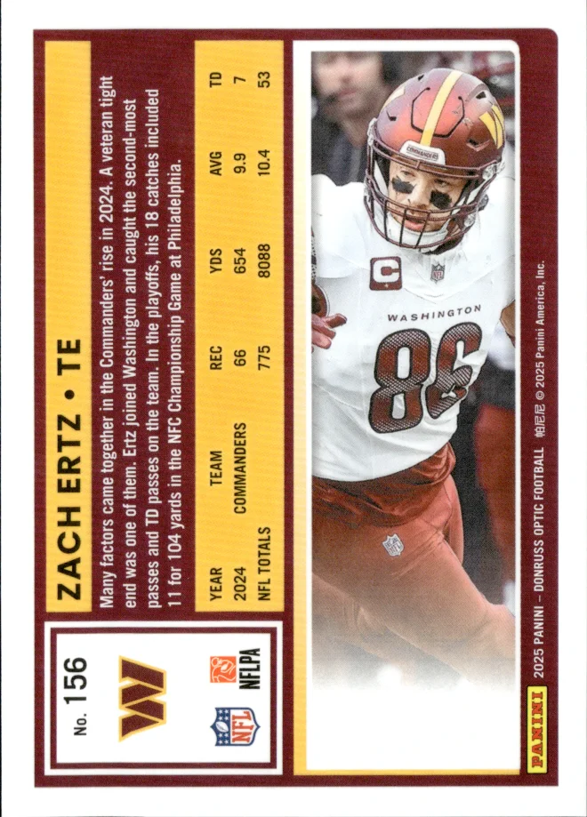 Zach Ertz card back