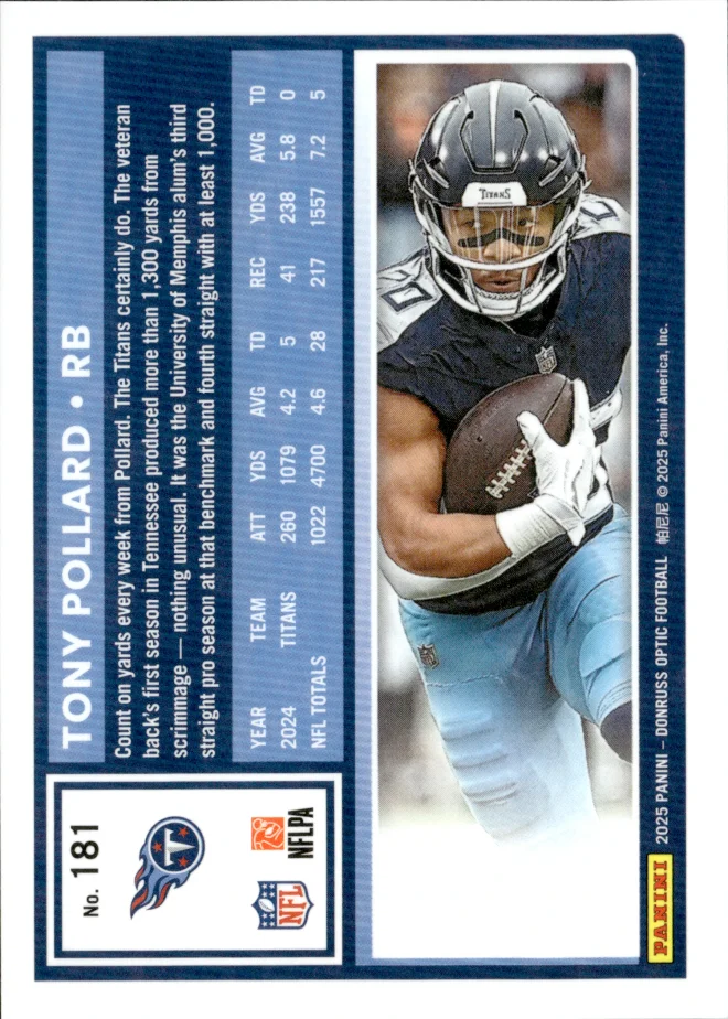 Tony Pollard card back