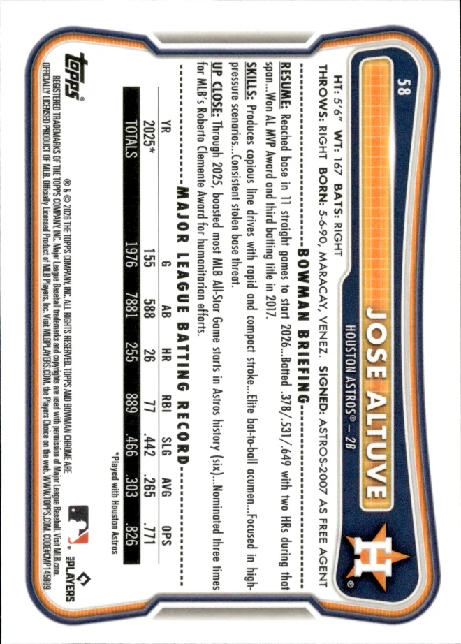 Jose Altuve card back