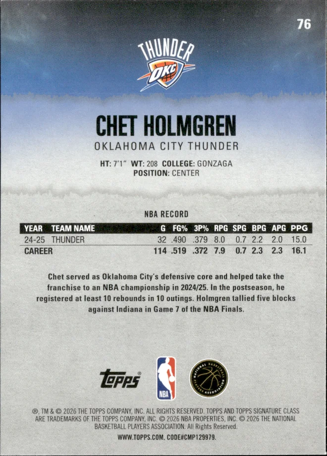 Chet Holmgren card back