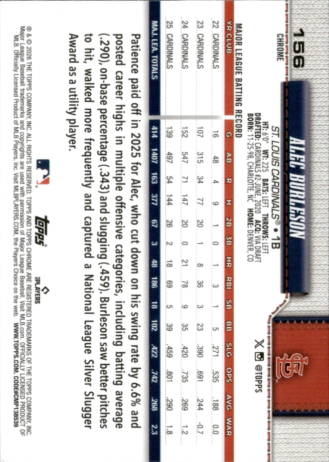 Alec Burleson card back