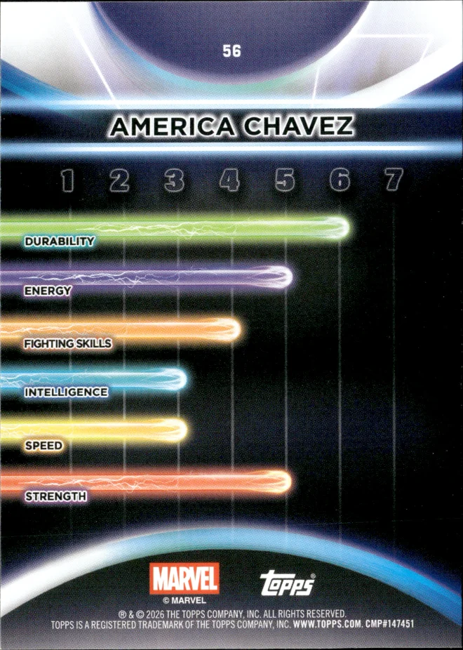 America Chavez card back