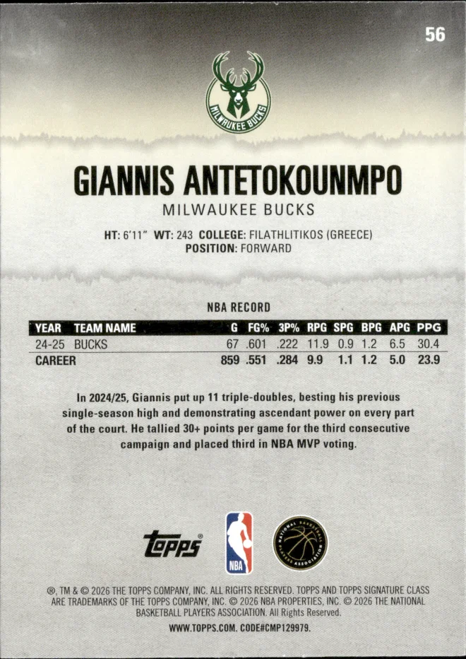 Giannis Antetokounmpo card back