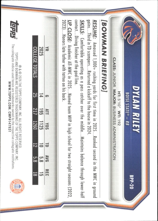 Dylan Riley card back