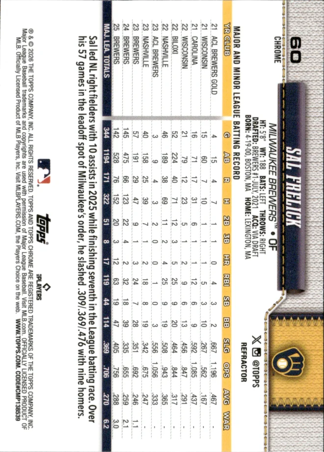 Sal Frelick card back
