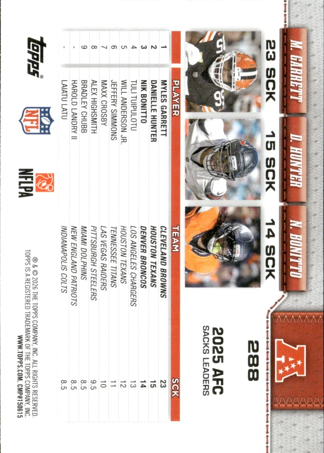Myles Garrett / Danielle Hunter / Nik Bonitto card back