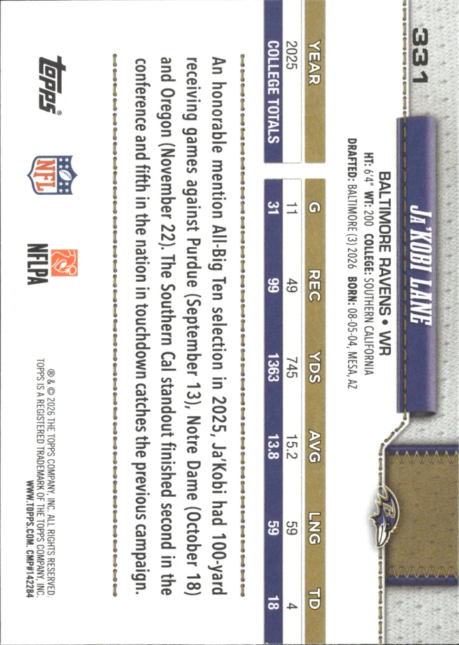 Ja'Kobi Lane card back