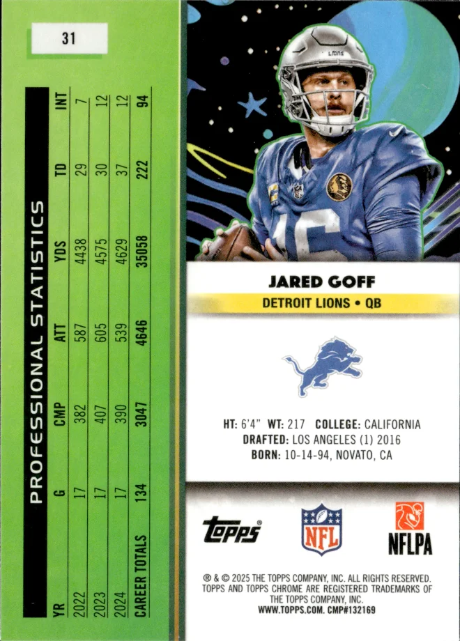 Jared Goff card back
