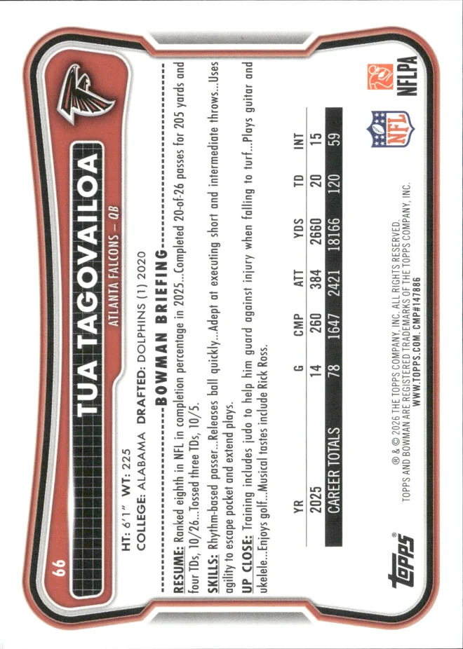 Tua Tagovailoa card back