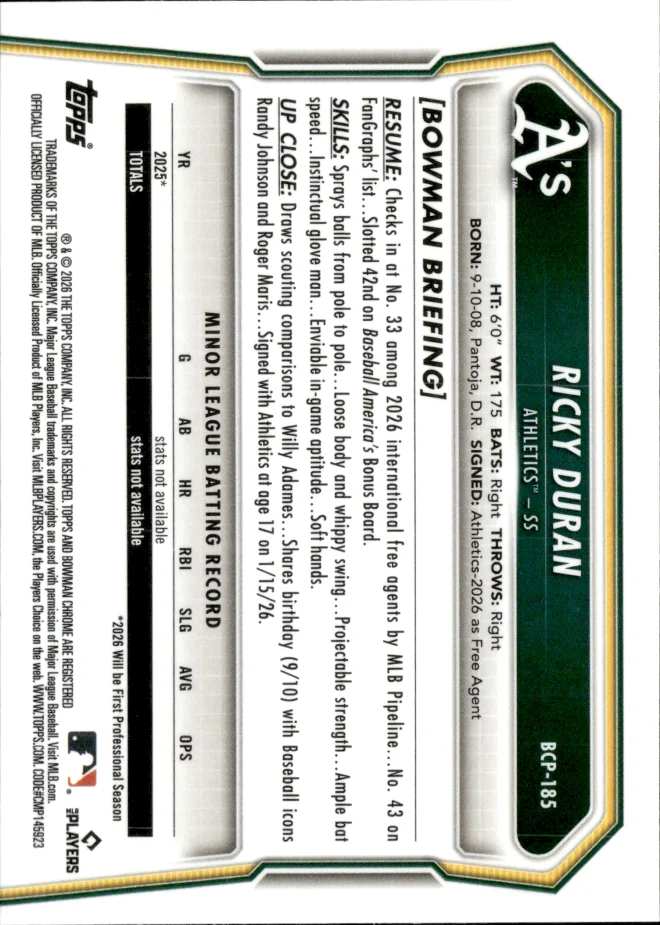 Ricky Duran card back