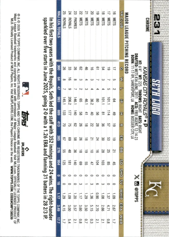 Seth Lugo card back