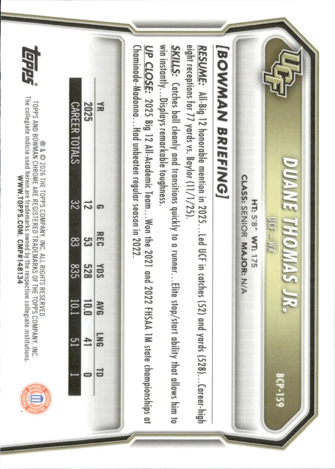 Duane Thomas Jr. card back