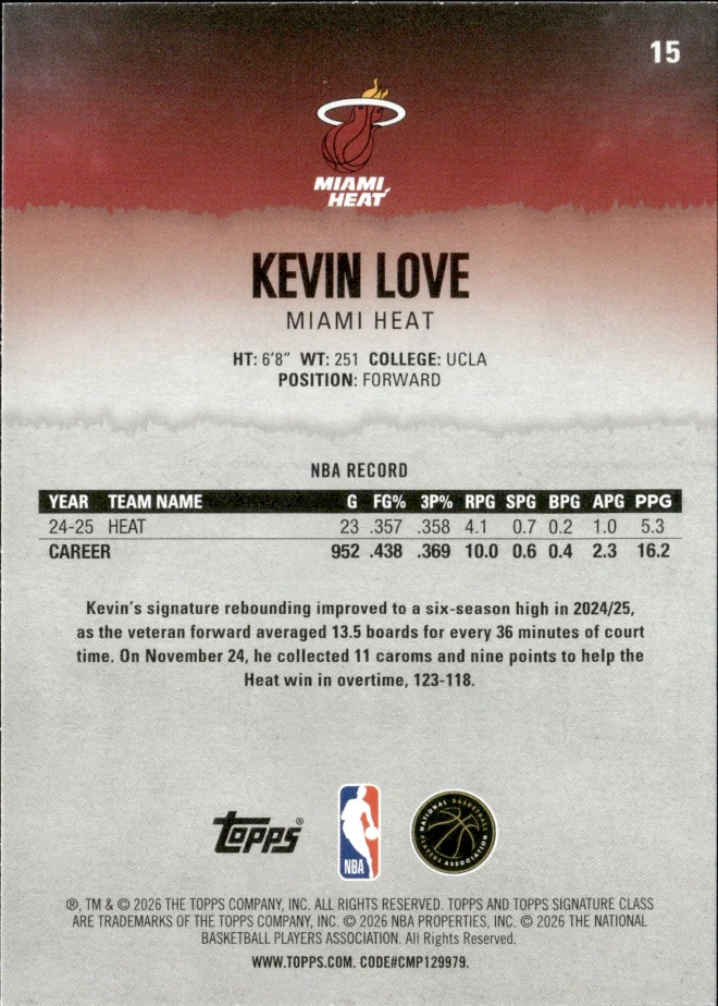 Kevin Love card back