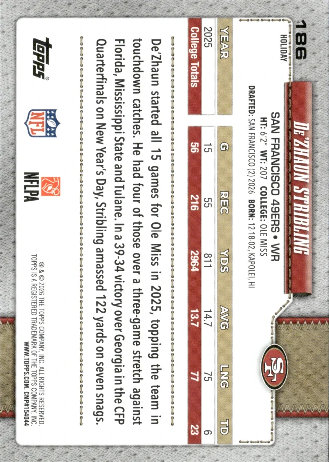 De'Zhaun Stribling card back