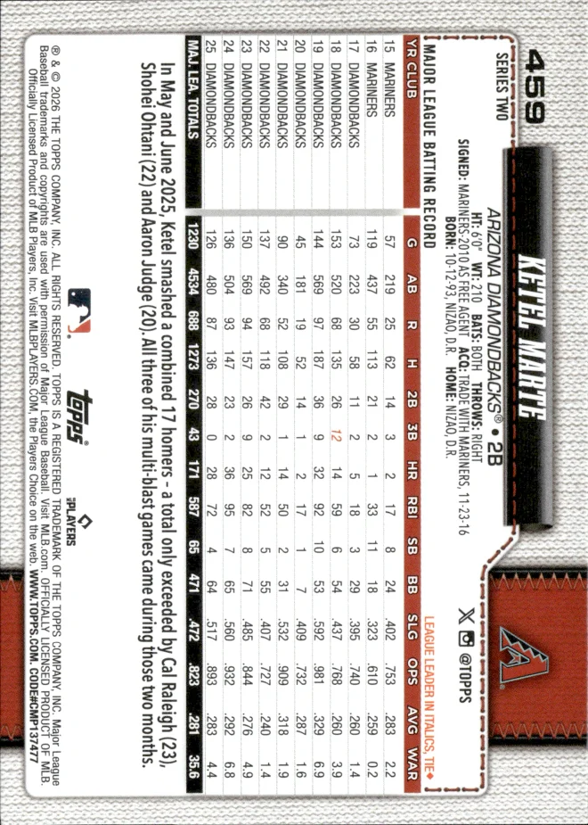 Ketel Marte card back