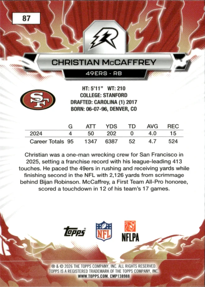 Christian McCaffrey card back